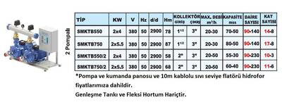 Emişli Çift Kademeli Hidroforlar 2 Pompalı SMKTB550/2 2x4 Kw