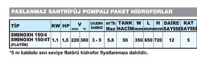 Paslanmaz Santrifüj Pompalı Paket Hidroforlar SMINOXH 150/4 SMINOXH 150/4T Flatörlü 1.1 Kw 1.5 Hp
