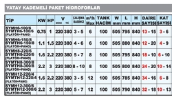 Yatay Kademeli Paket Hidrofor SYMH6-100/6 SYMTH6-100/6 Flatör ve Pano 0.75 Kw 1 Hp - Thumbnail